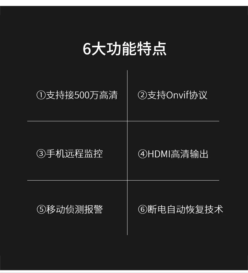 Xiongmai TVI DVR recorder, 4/8/16 channel, analog, HD network monitoring