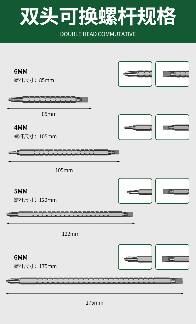 Phillips and slotted screwdriver set, multifunctional, strong magnetic bits