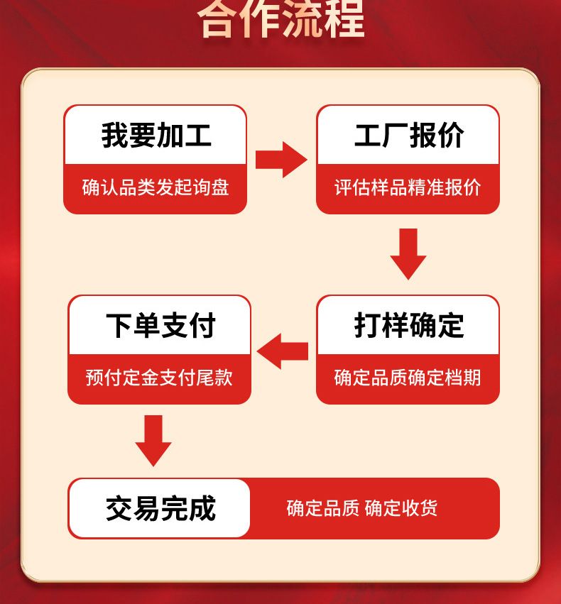 京都仁恩堂黑枸杞鲑角乌鸡肽植物饮品特殊膳食运动营养品药食同源