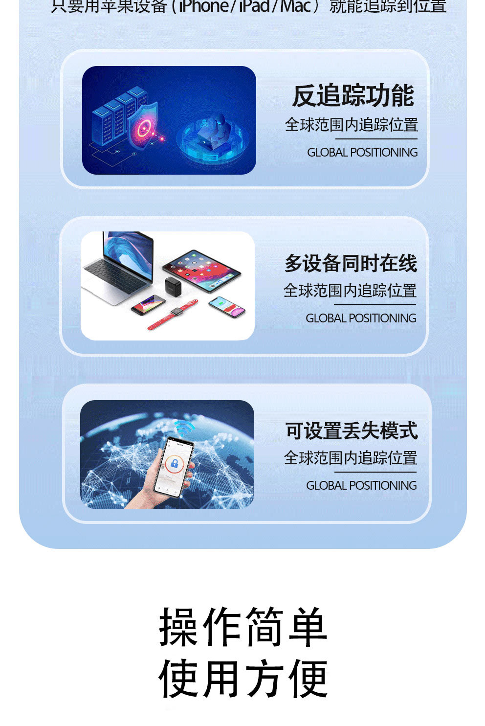 Square Smart Tracker with Ultra-Long Battery Life for Elderly, Children and Pets