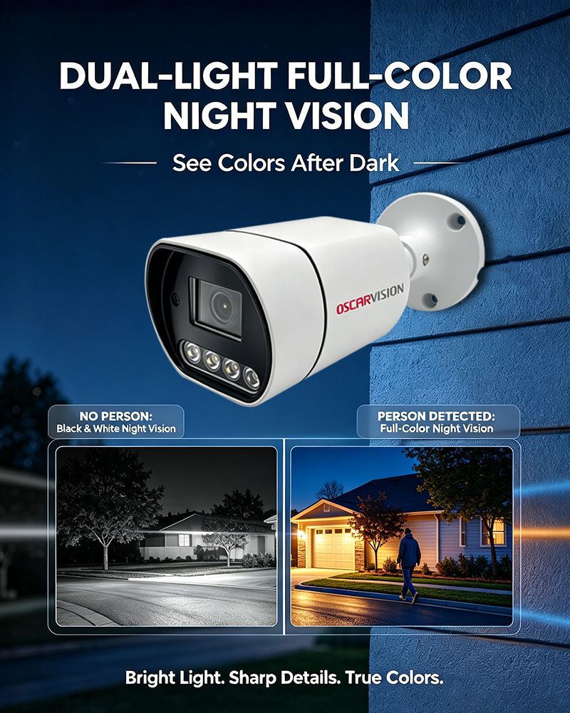 POE güvenlik kamerası 8MP çift ışıklı tam renkli gece görüşü dış mekan su geçirmez
