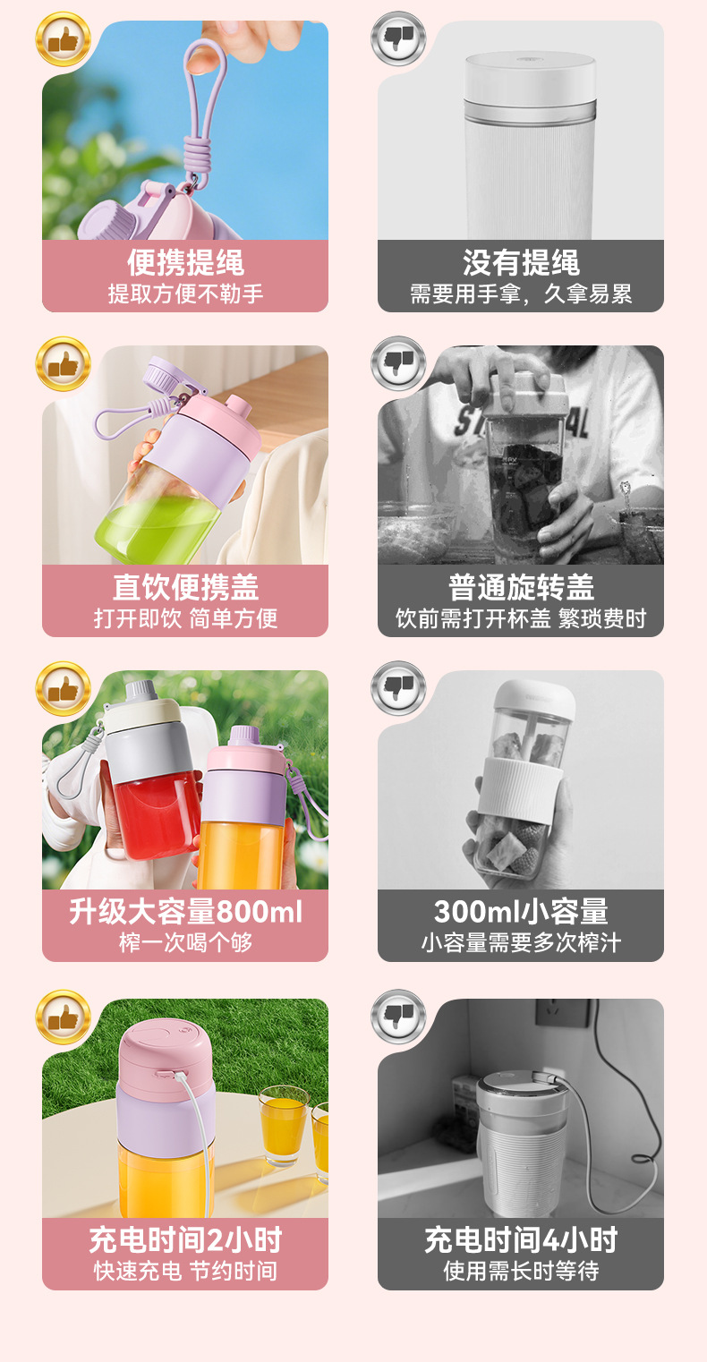 Tragbarer kabelloser Smoothie-Mixer mit Mini-Eiscrusher