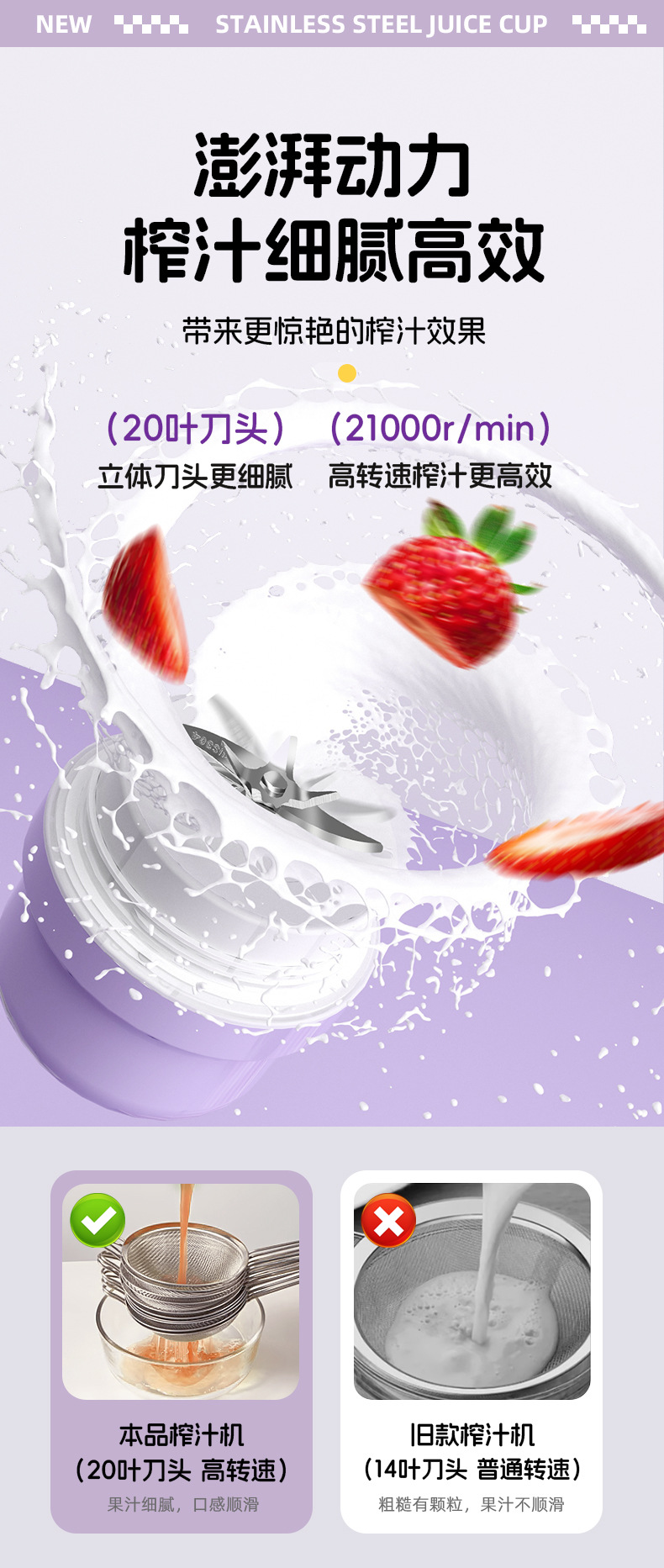 Electric portable mini juicer cup, wireless