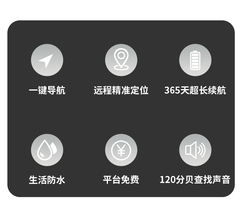 Findmy smart tracker for keys, pets and valuables