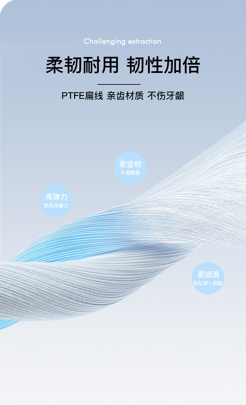 Dental Floss, PTFE Flat Wire, Ultra-Thin, 150 Pieces