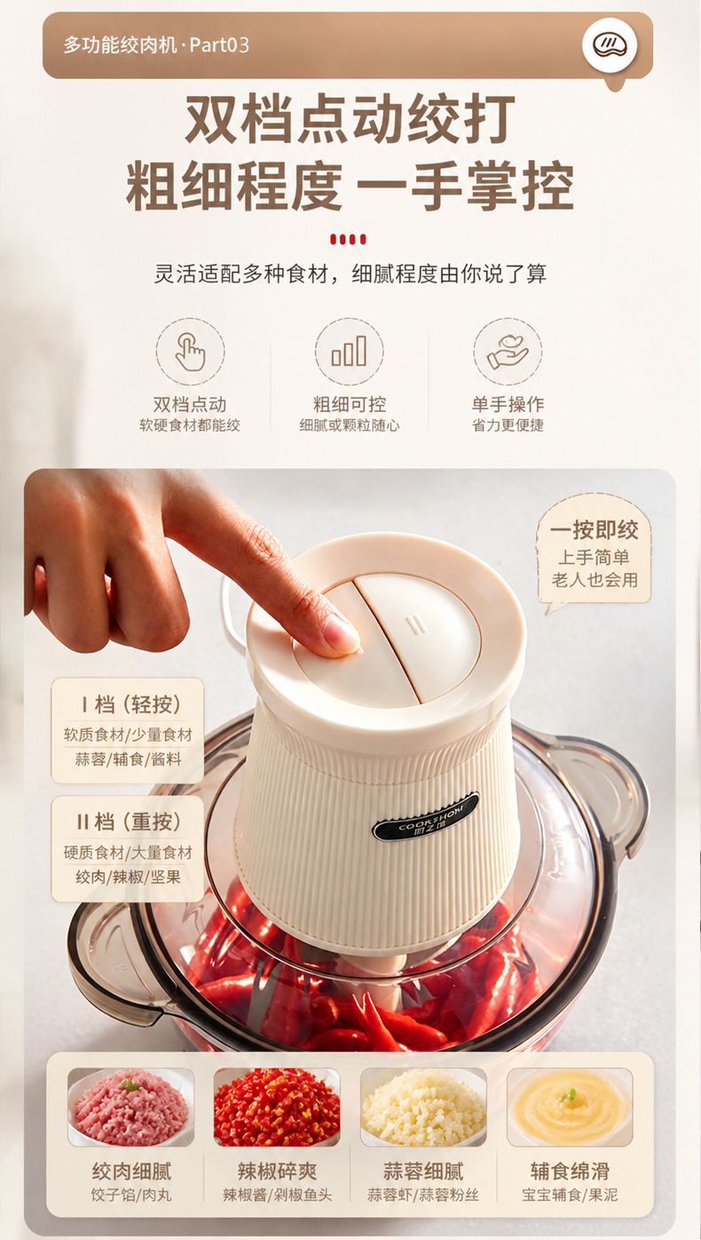 Glass cup automatic meat grinder 2025
