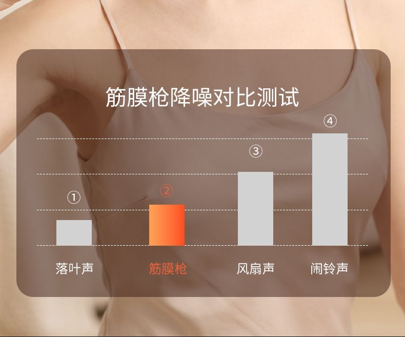 跨境爆款U型弯头筋膜枪可拆卸二合一颈椎背部按摩肌肉放松颈膜枪