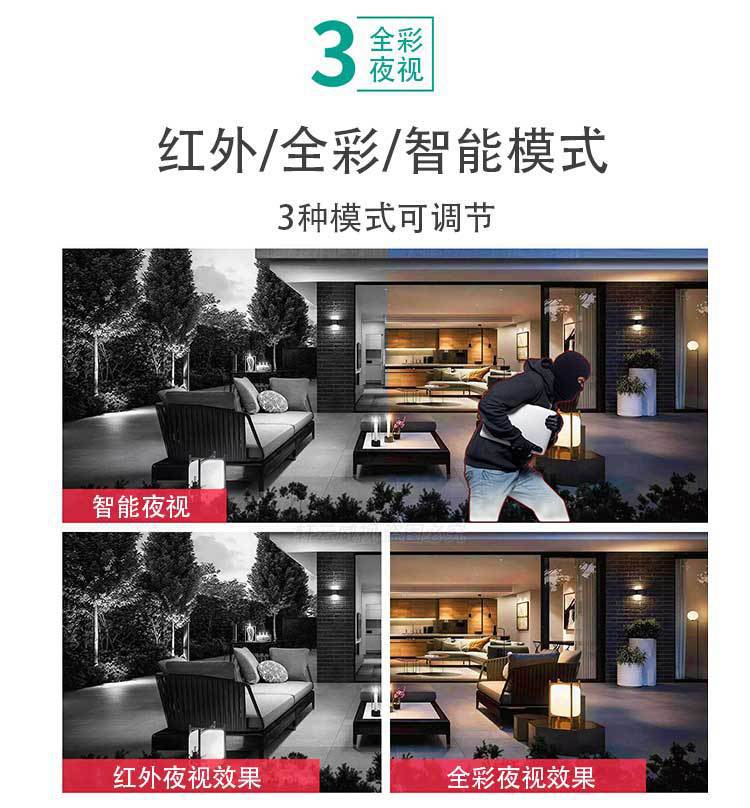 Xiongmai ICSEE 1080P WiFi kamera, TF kart desteği