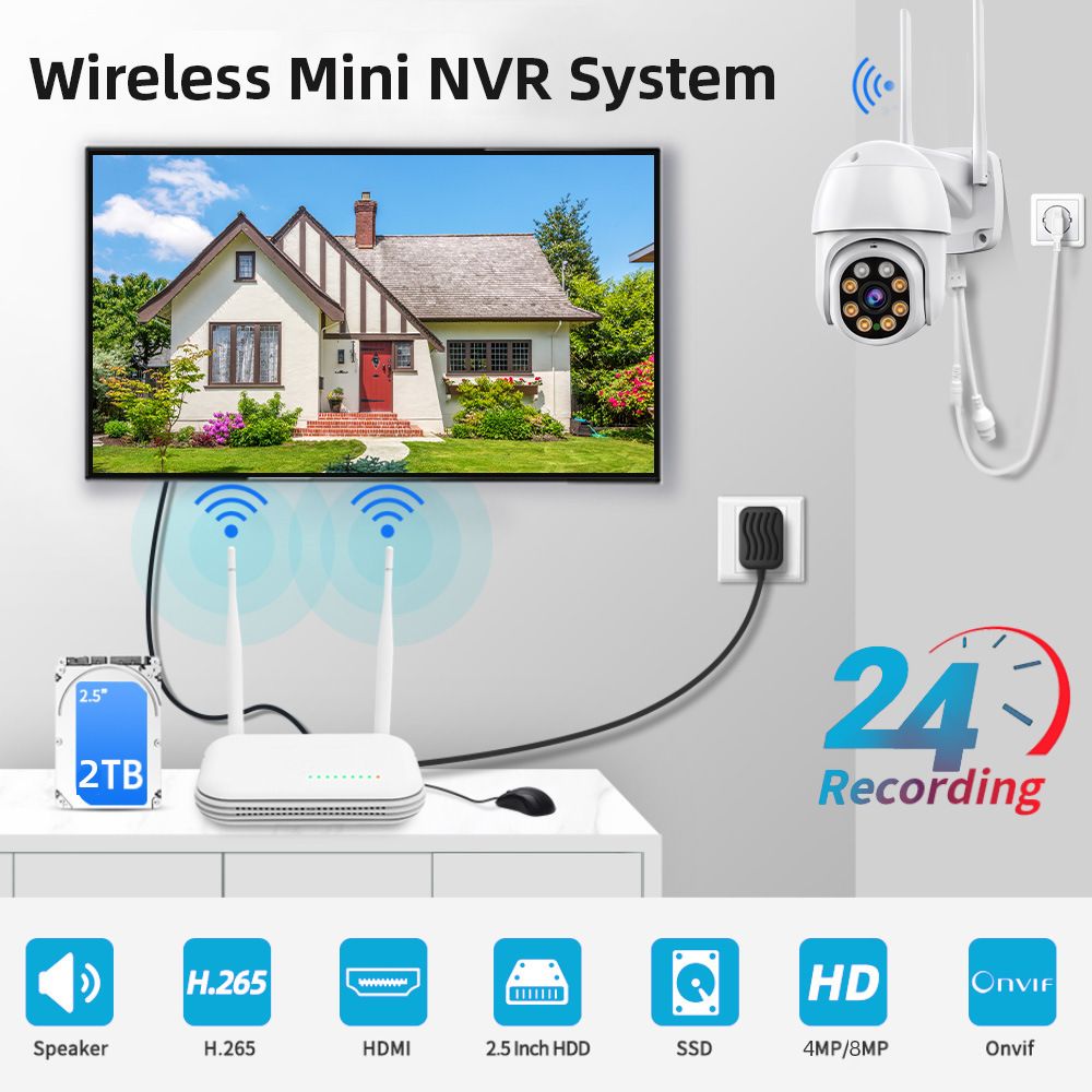 Xiongmai ICSEE NVR 8 kanallı video kaydedici ev gözetimi xmeye