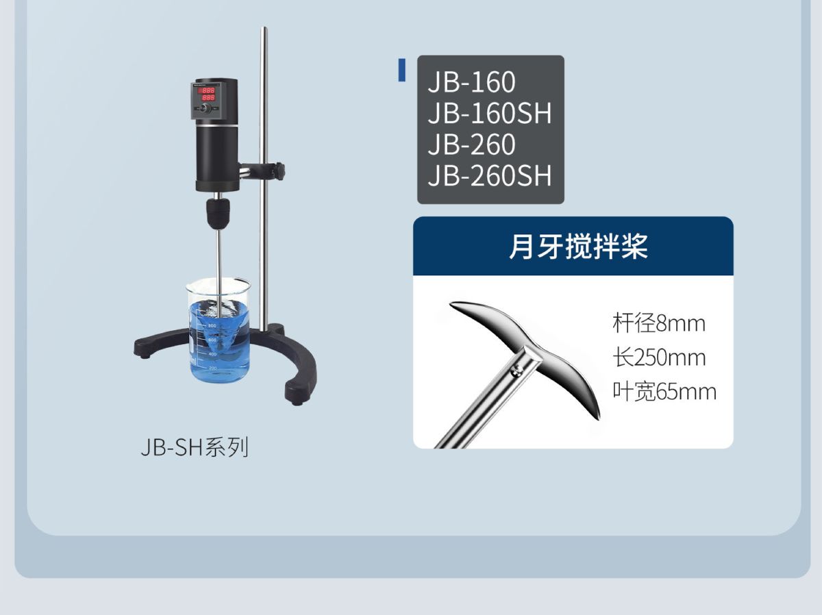 Shanghai Xiniu Labormischer mit digitaler Anzeige, konstante Drehzahl