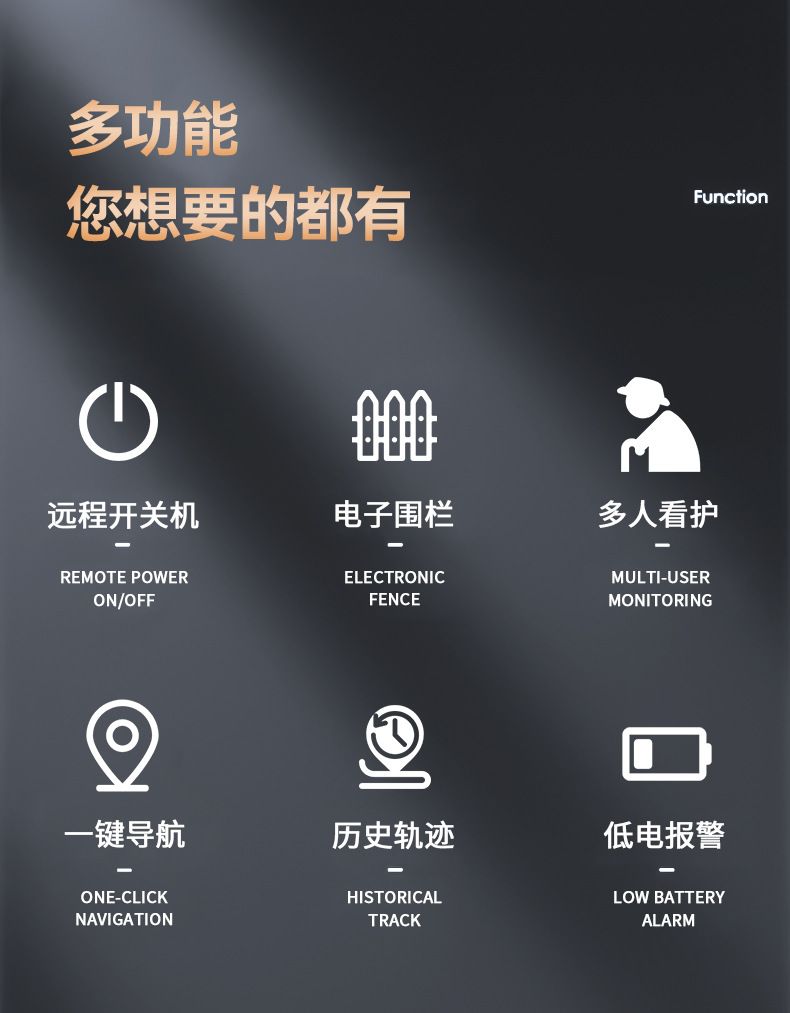 GPS locator, pet/child/elder tracker device