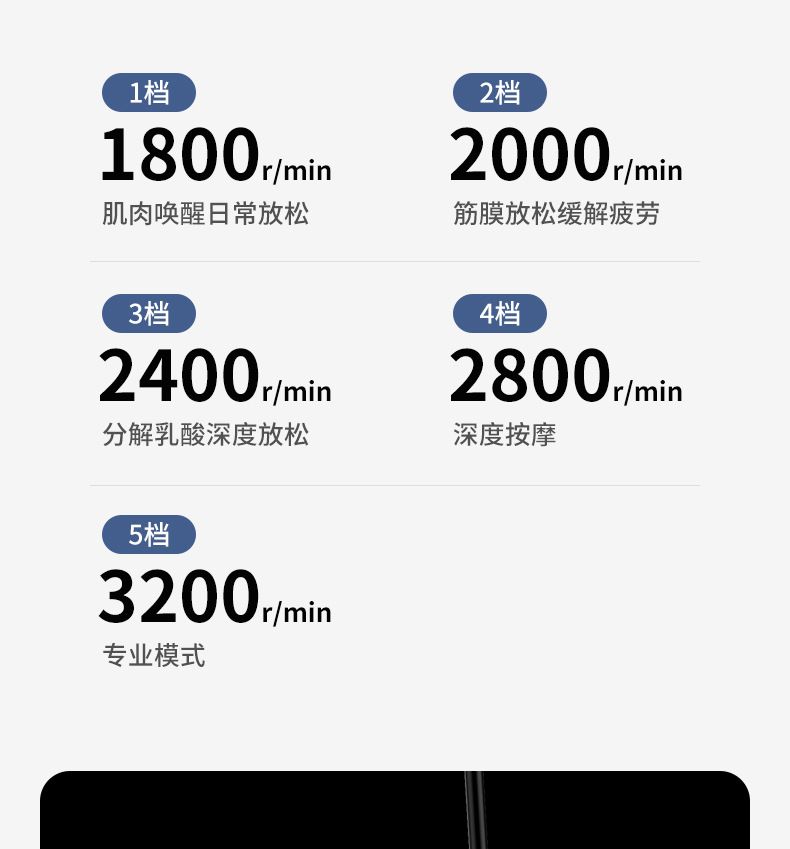 Üretici toptan yeni çok hızlı değişken frekanslı germe fitness gevşeme kas mini fasya tabancası titreşim masaj kemeri