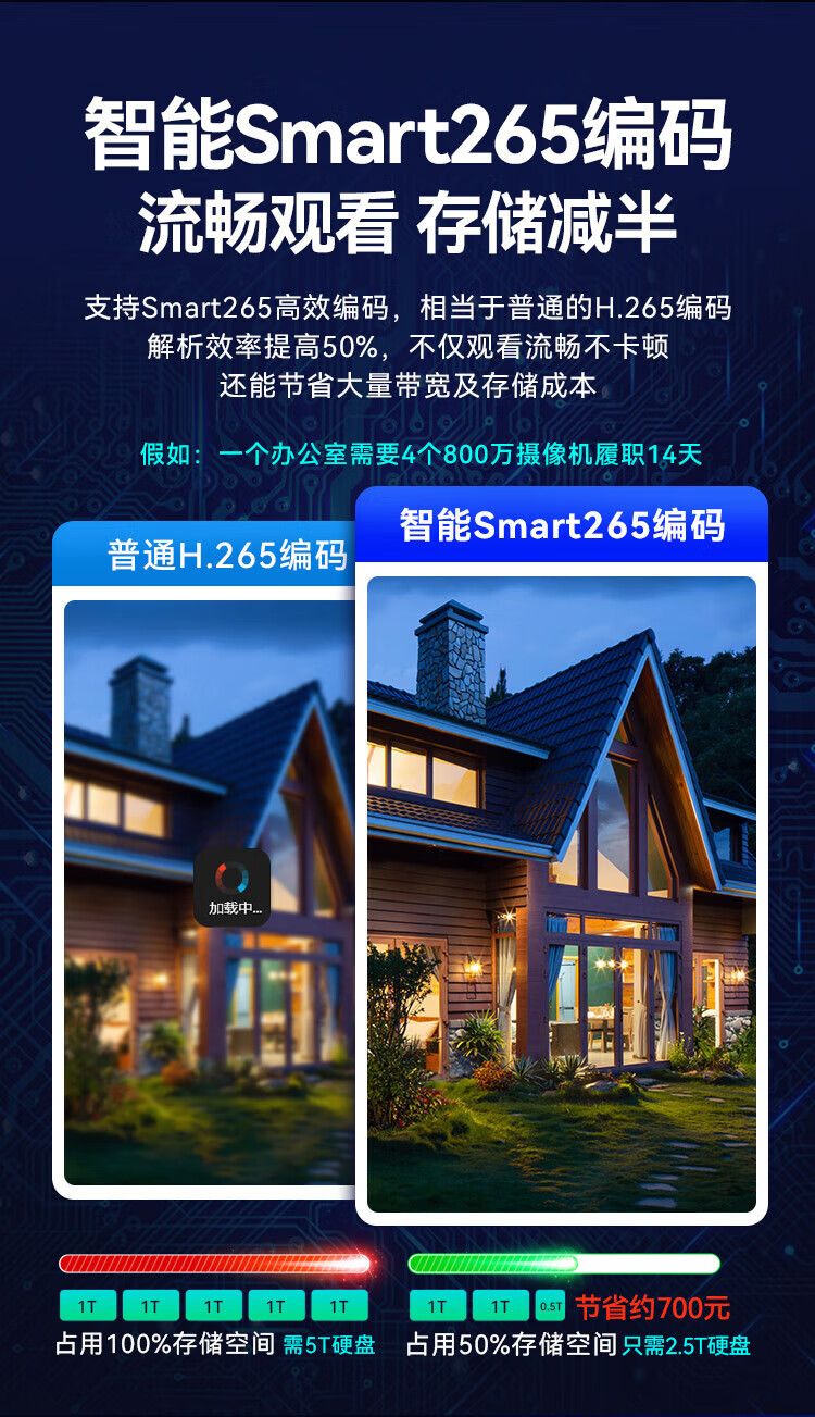 海康威视网络监控硬盘录像机16路8盘位4K高清NVR DS-8816N-R8