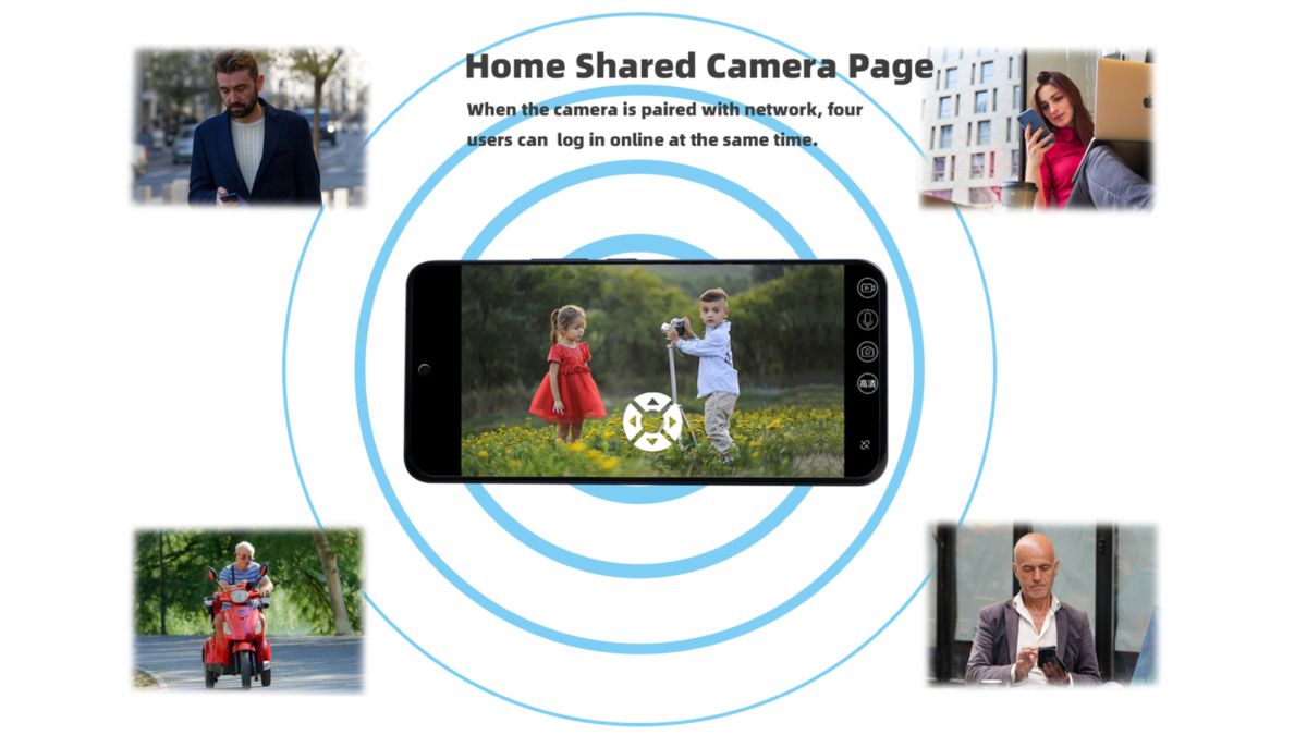Solar-Powered Wireless WIFI Surveillance Camera Weatherproof