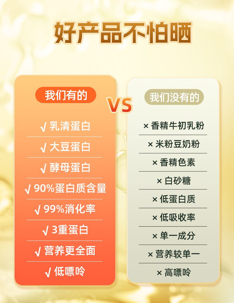西麦蛋白粉 高吸收率蛋白粉小包装中老年高含量蛋白粉