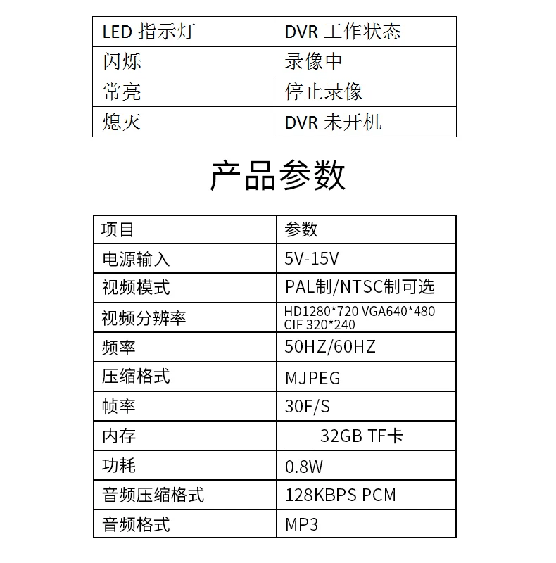 Analog DVR module CVBS video recording SD card