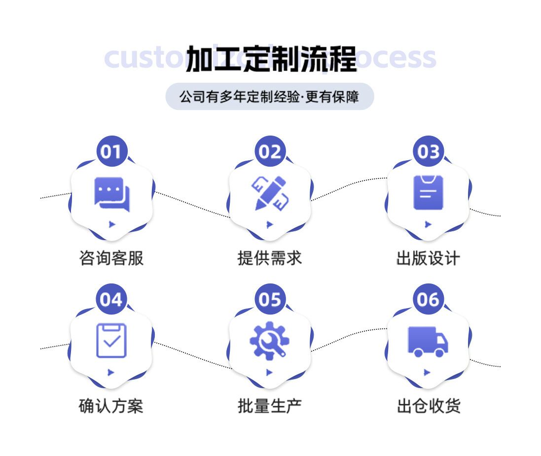 10A抗菌珊瑚绒毛巾浴巾套装a类儿童成人洗脸洗澡面巾商超礼品批发