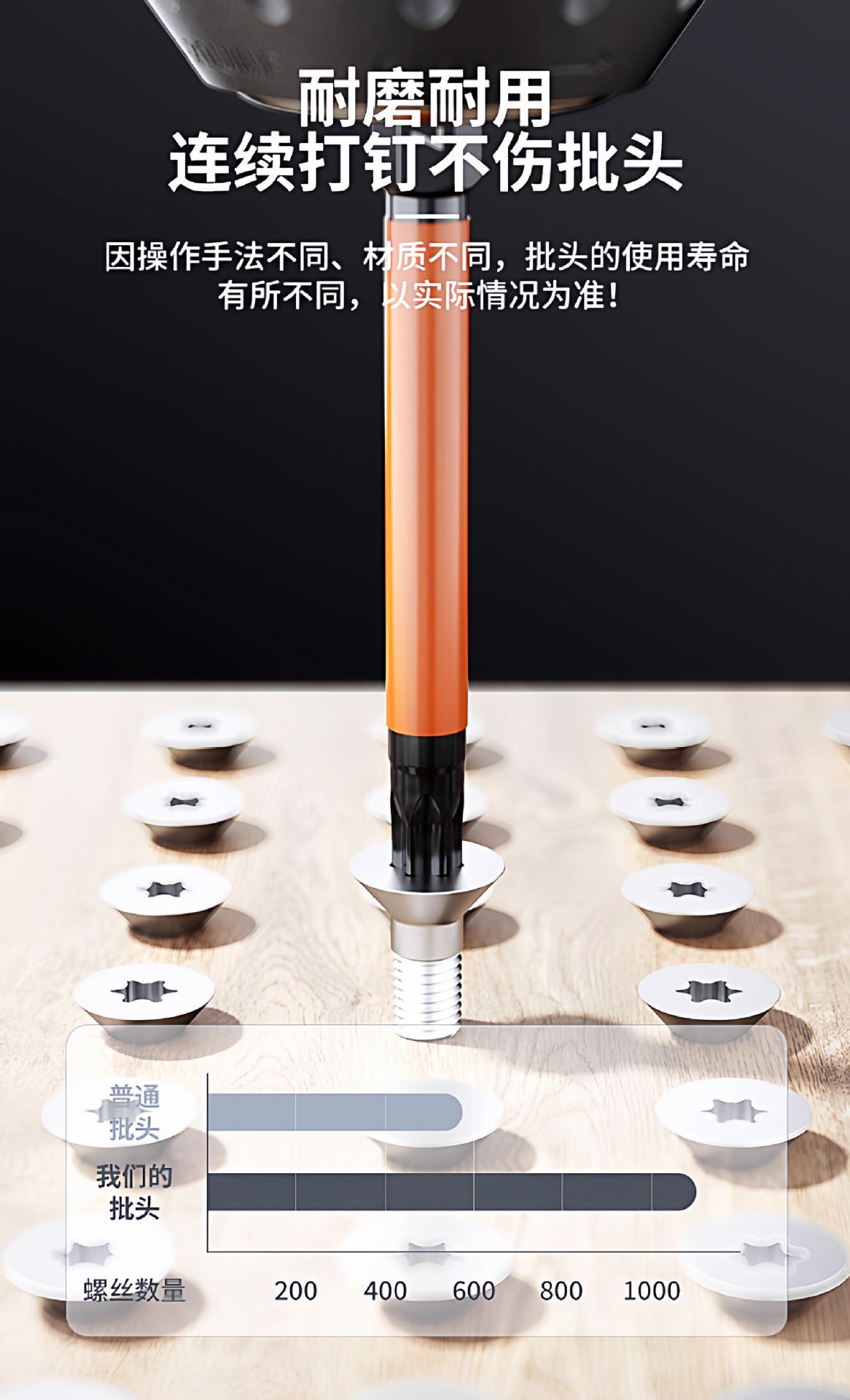 13pcs inner hexagon magnetic torx screwdriver bit set