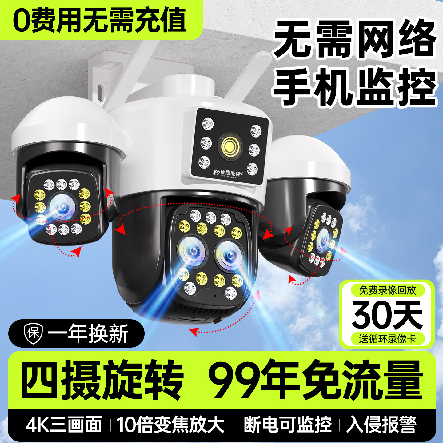 Smart camera, mobile remote monitoring, 360° night vision