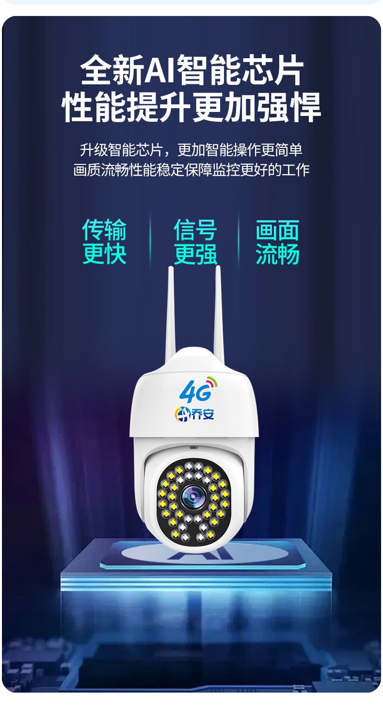 Qiao An 360° kablosuz kamera gece görüşlü HD