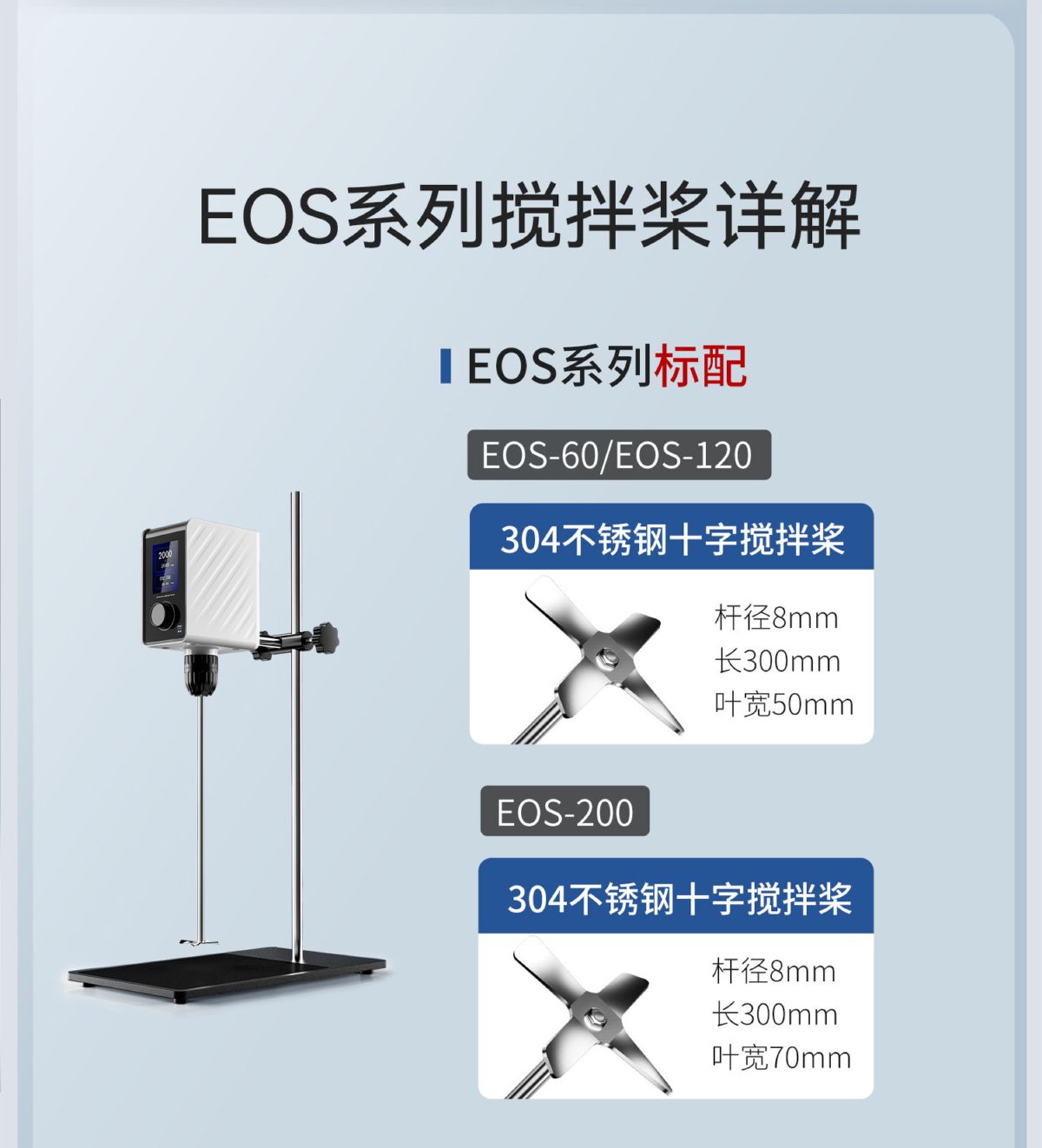 Shanghai Xiniu Labormischer mit digitaler Anzeige, konstante Drehzahl