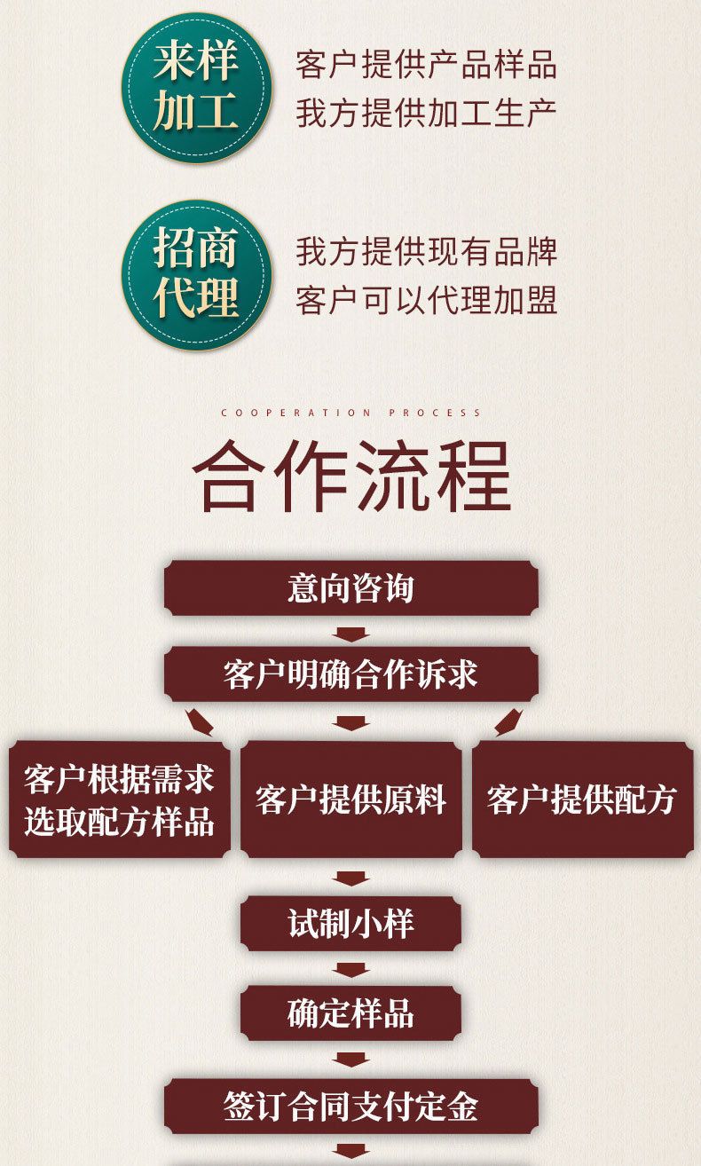 特殊膳食氨基酸运动营养食品贴牌定制代工源头厂家oem