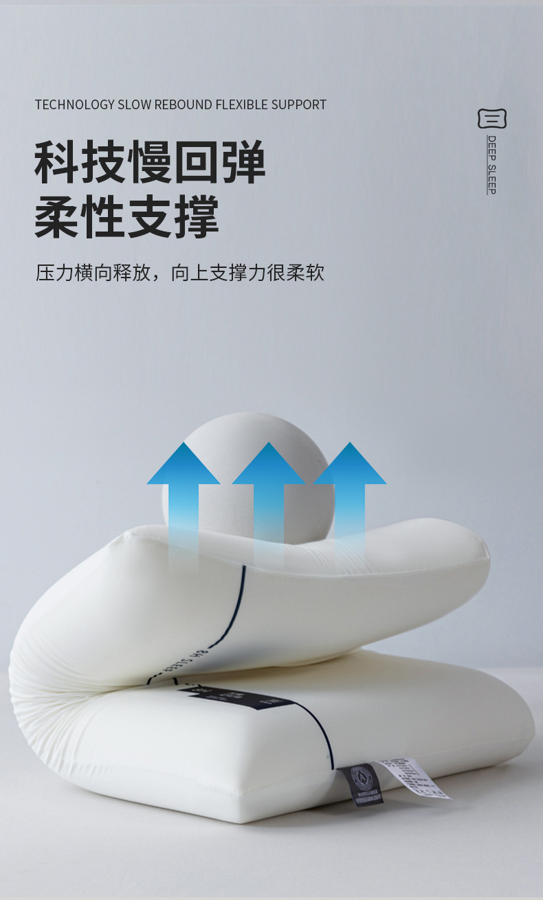 Pro3.0 memory pillow, slow rebound, cervical support, gift box