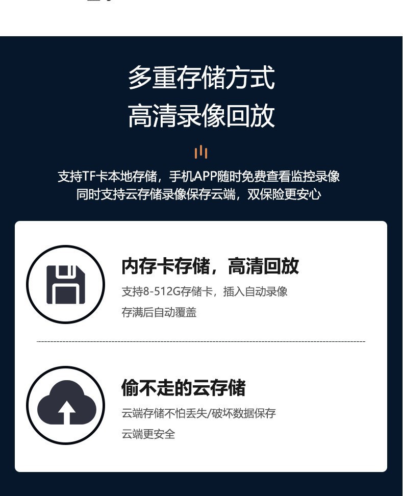 A9 kablosuz ağ kamerası, akıllı HD çözünürlük