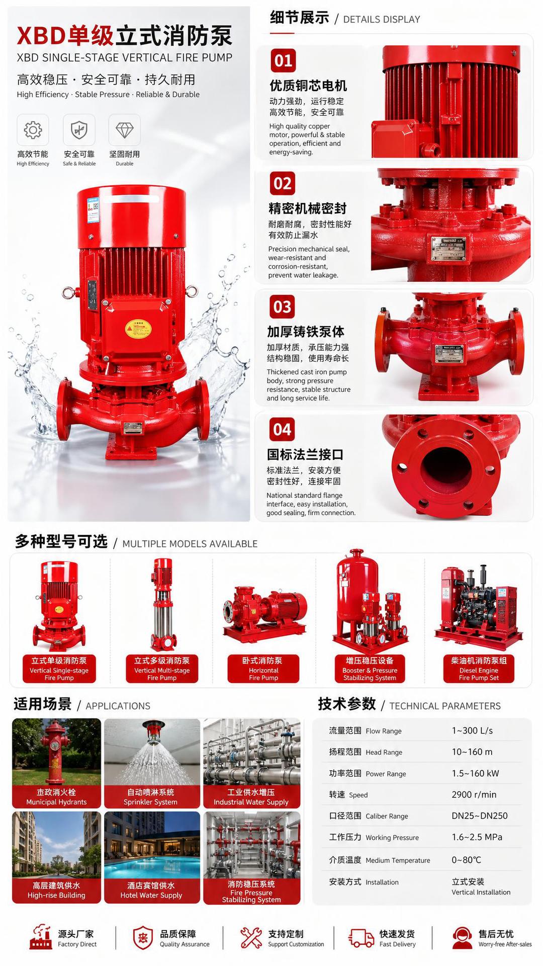 立式消防水泵室内消火栓泵喷淋泵增压稳压供水设备柴油机长轴泵