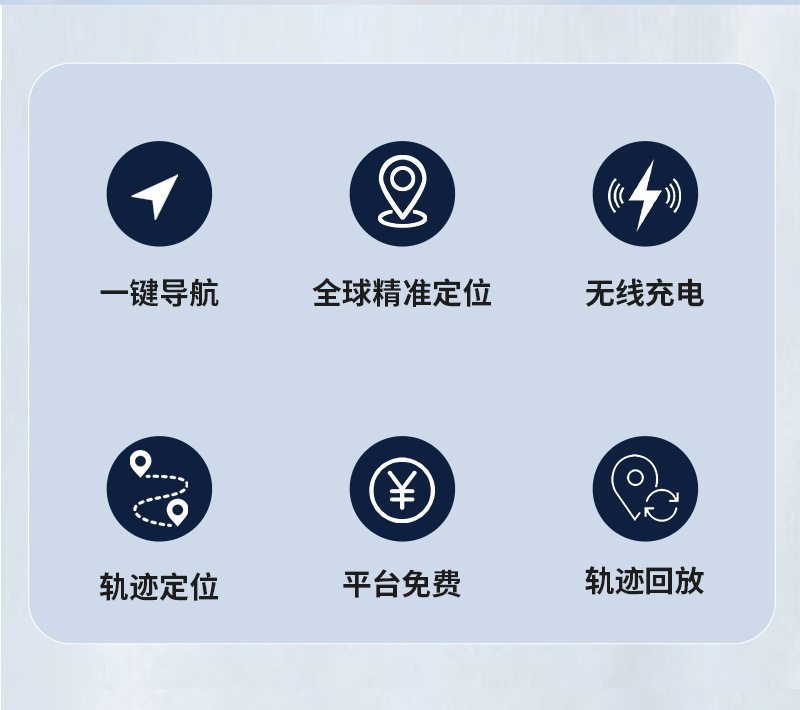 GPS Mini Card Tracker iOS Android Wireless Charging Waterproof