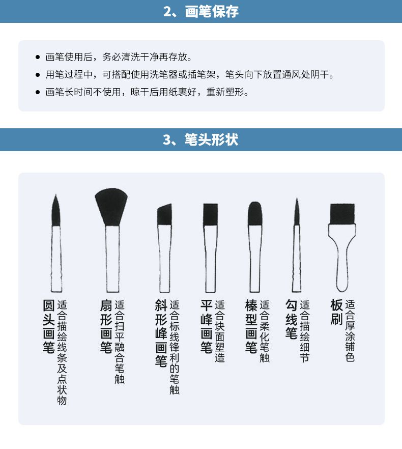 Paint brush set for acrylic and oil painting