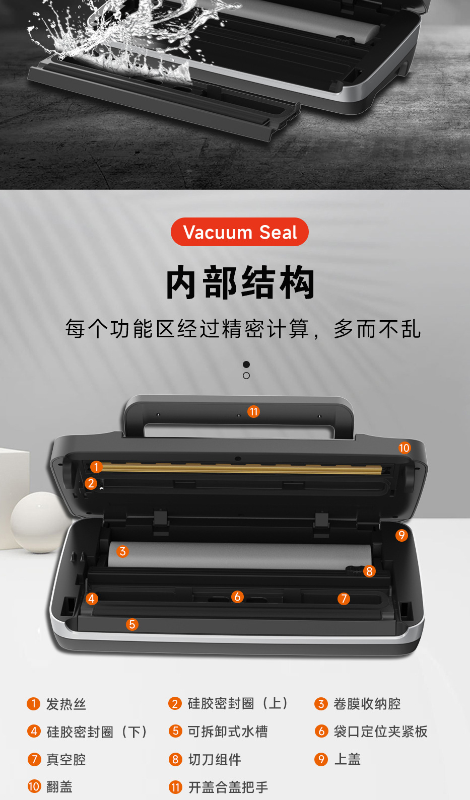 SV639 vacuum sealing machine, dry and wet seal, medium size