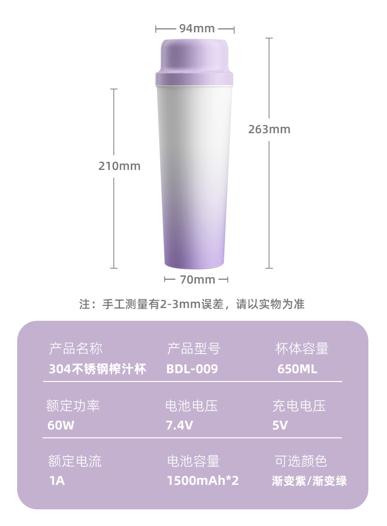 Electric portable mini juicer cup, wireless