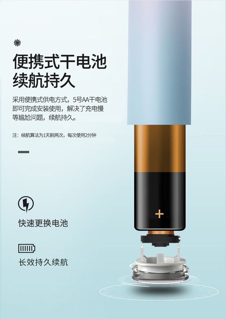 【源头厂家直销】电动牙刷成人全自动智能家用细软毛高颜值便携式