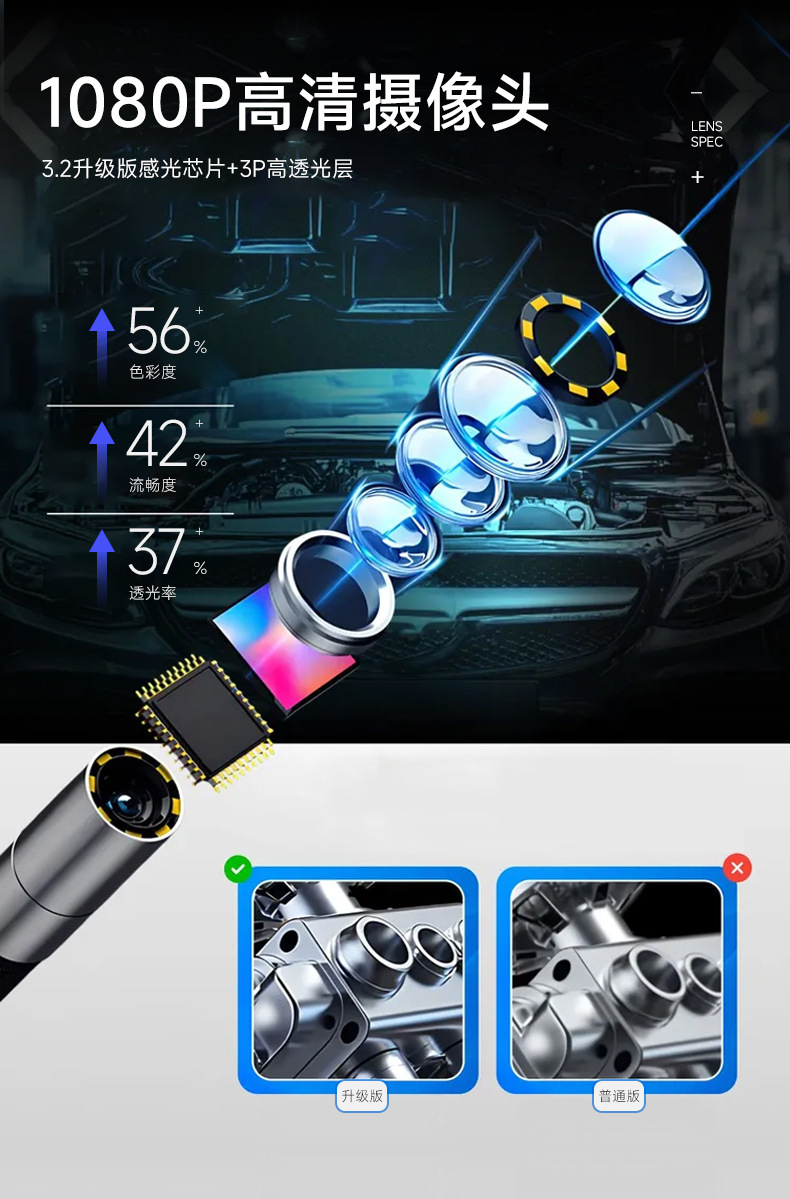 Endoscope 3.9mm lens, 4.3 inch display, HD pipe inspection camera