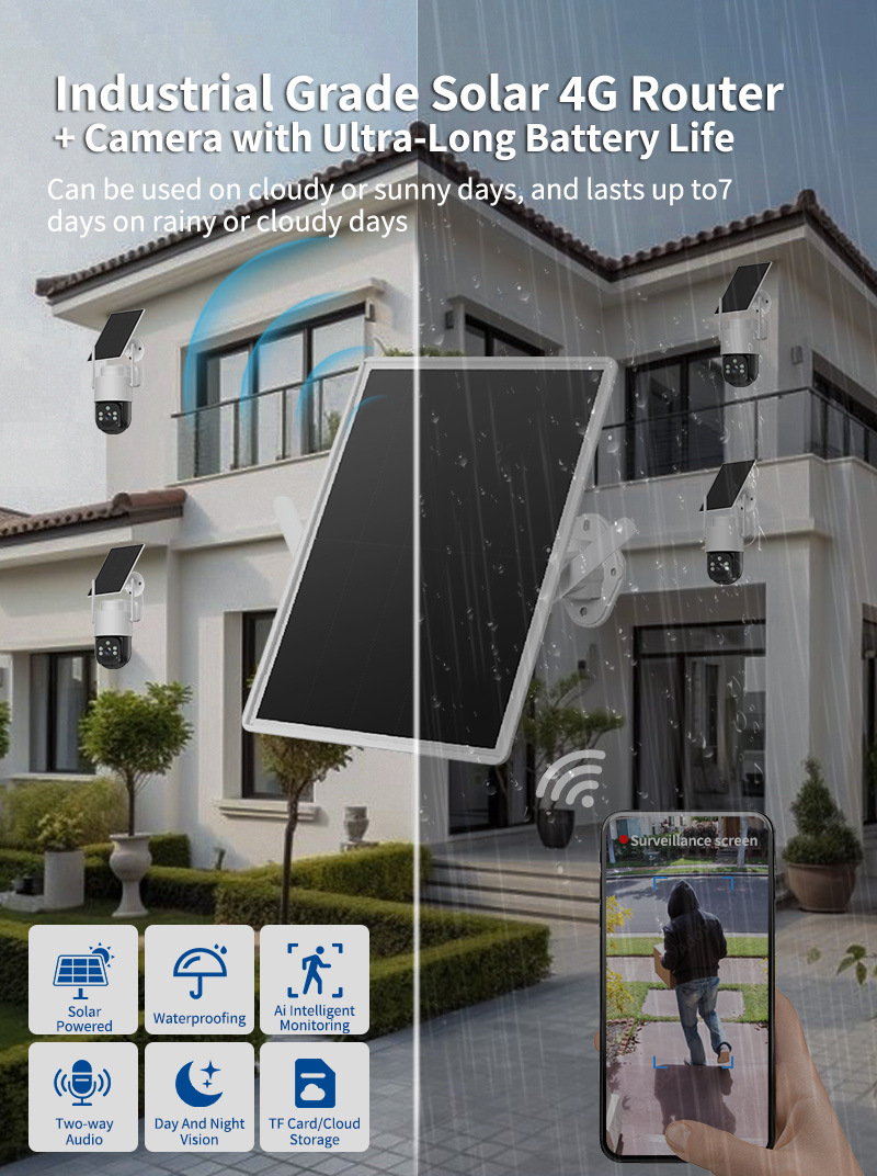 Solar-powered outdoor wireless surveillance kit, 4MP night vision