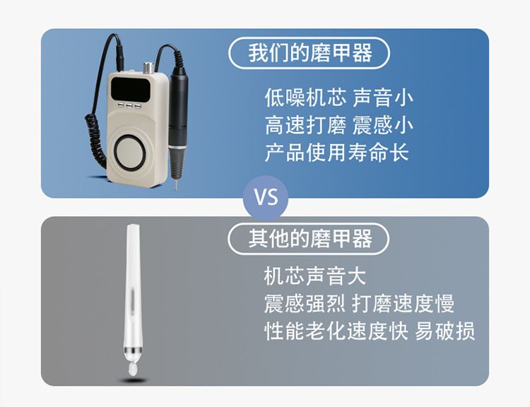 Smart UV nail lamp with LED dual output