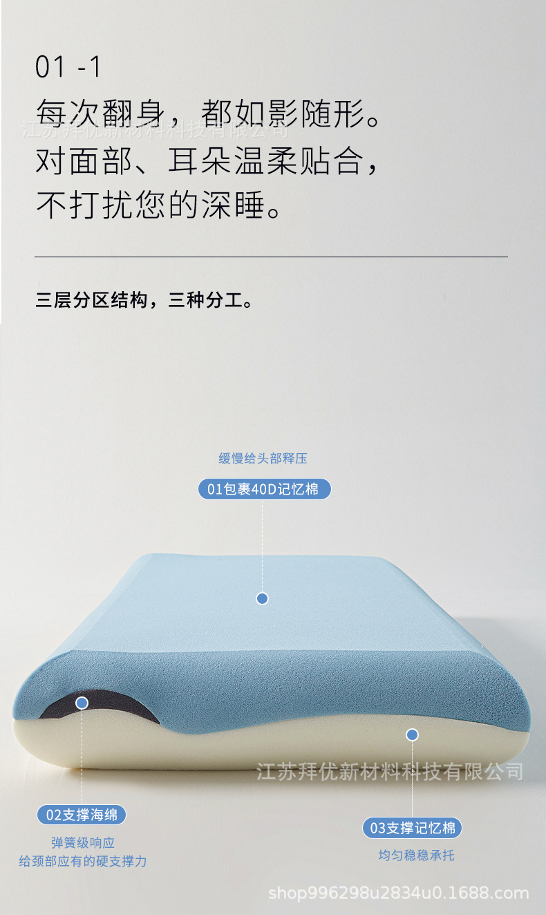 Memory Foam Pillow Children Cervical Support