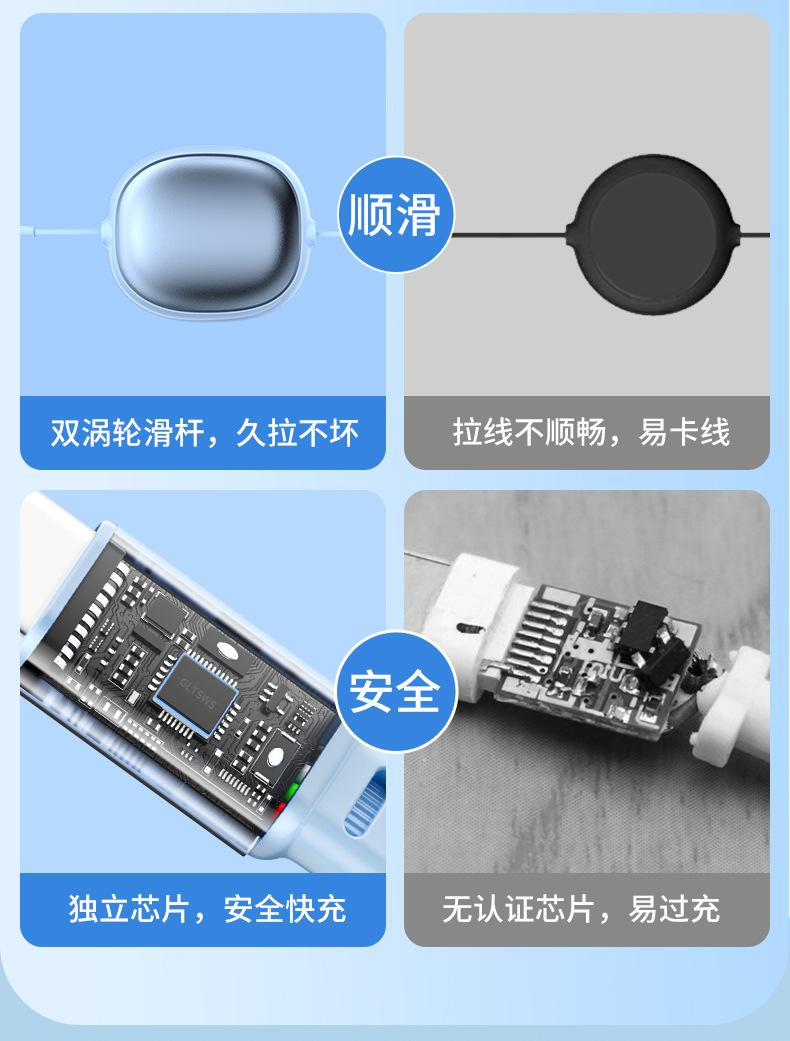 Shunwang 3-in-1 120W fast charging cable, retractable, car charger compatible