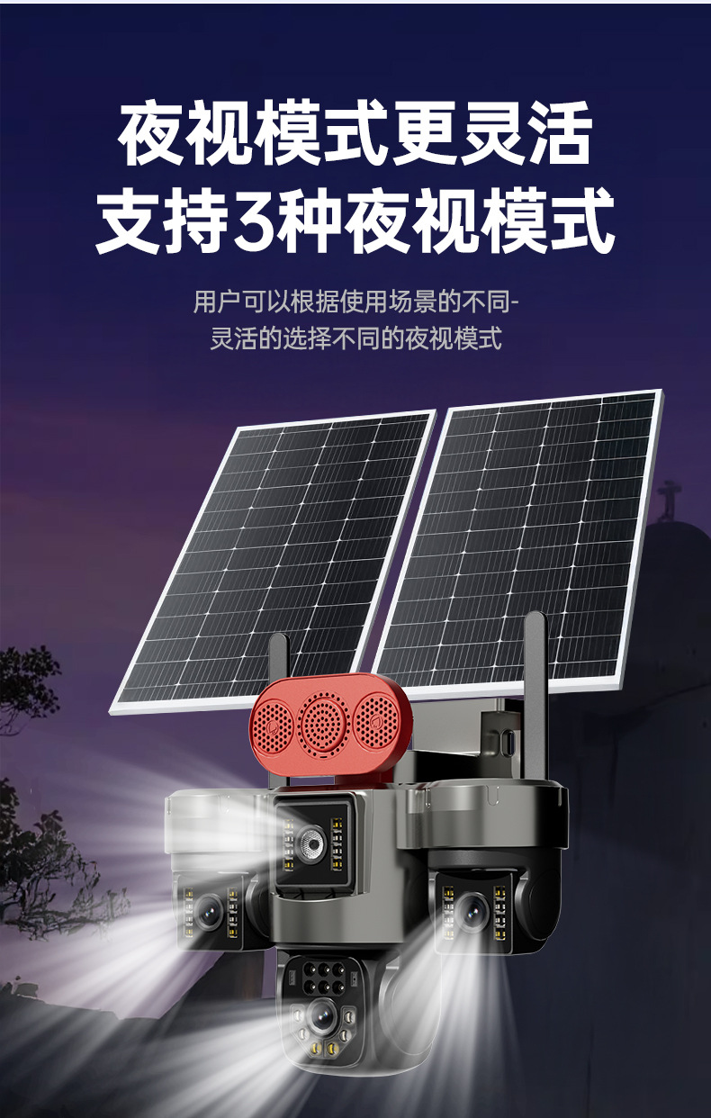 Solar surveillance camera with night vision, power-free operation