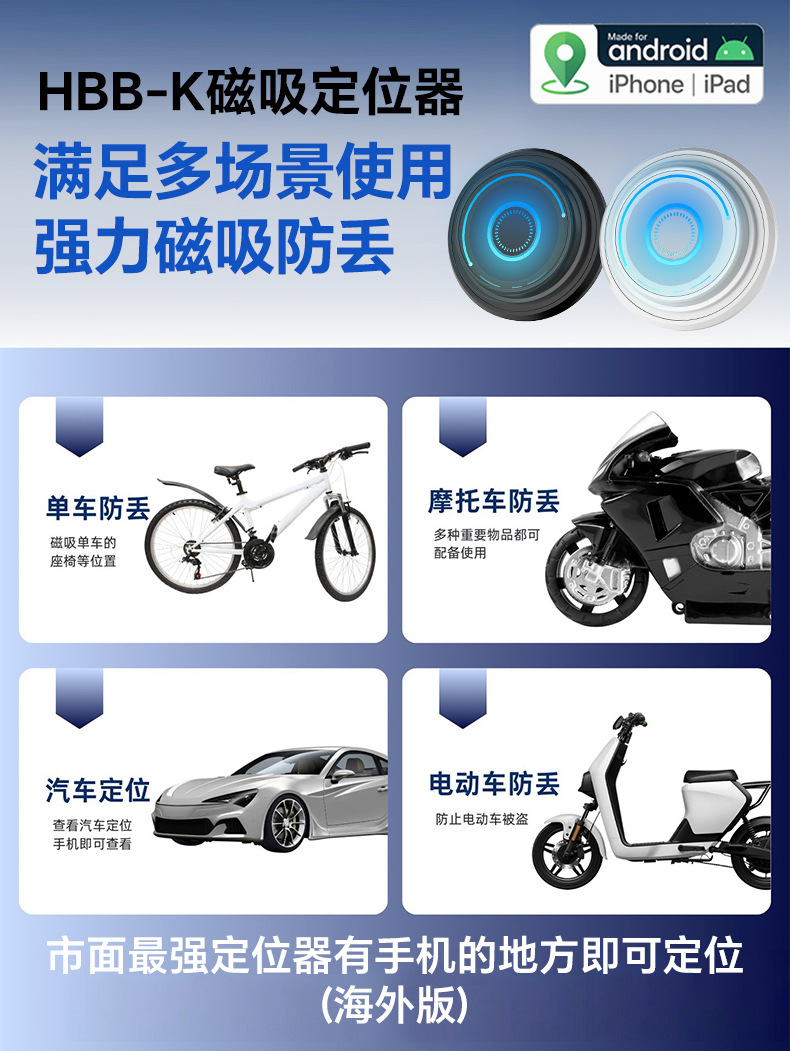 GPS Tracking Device Dual System Elderly Children Pets