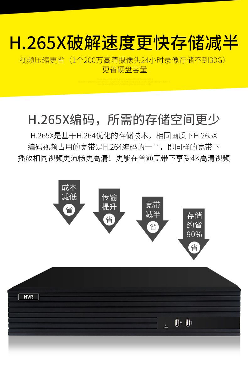 64-channel NVR hard disk video recorder, H.265X, 4K