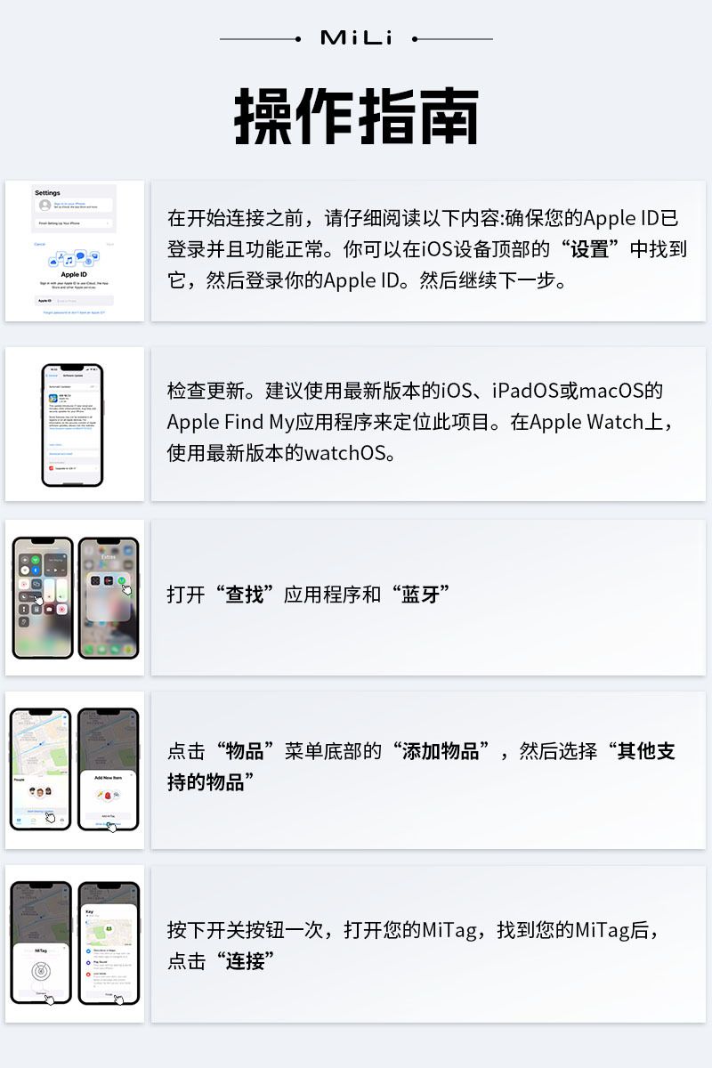 MiTag cüzdan takip cihazı Apple Find My uyumlu