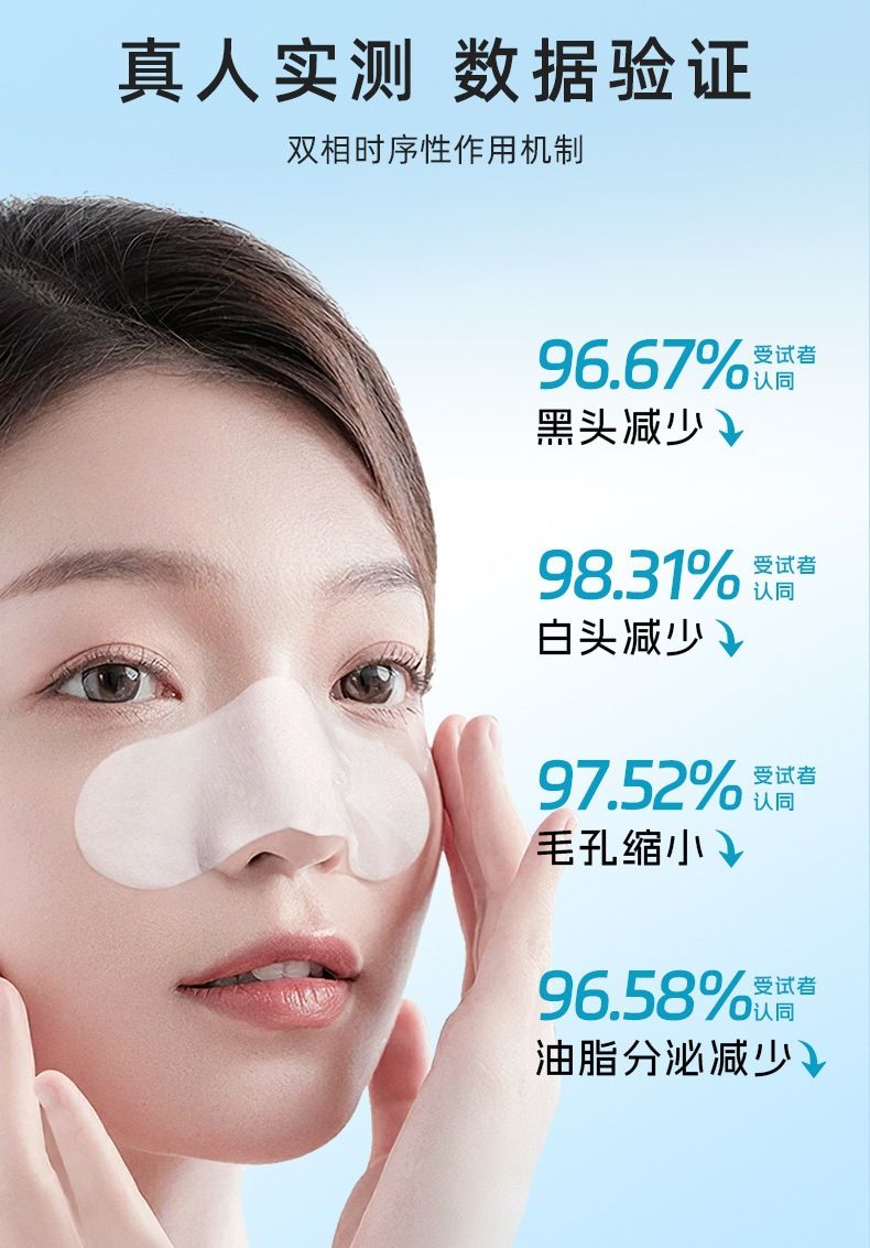 抖音爆款去黑头鼻贴组合收缩毛孔清洁粉刺闭口导出收缩二合一鼻膜