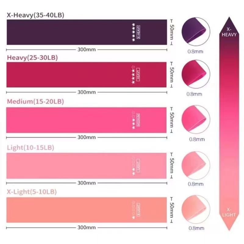 Elastik direnç bandı, unisex, yoga ve omuz antrenmanı için