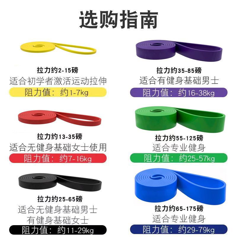 Resistance band, pull-up aid, strength training, yoga stretch helper