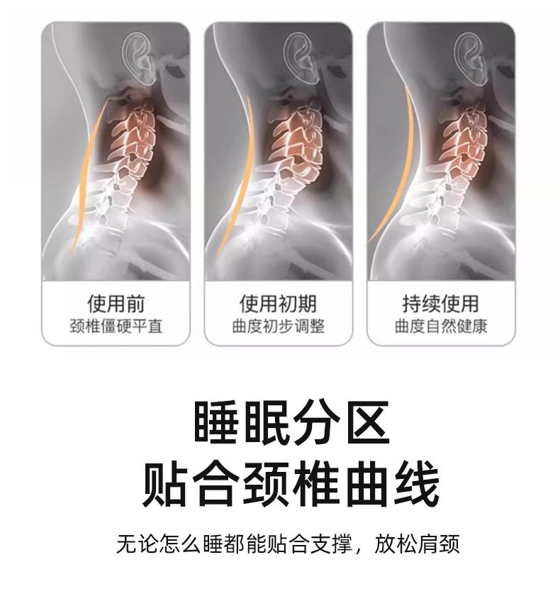 跨境亚马逊记忆棉飞机枕头成人专用护颈低枕助睡眠慢回弹侧睡枕头