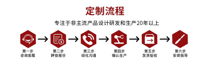 外贸增压强力洗车水枪套装17水箱家用刷车浇灌免接水电车载清洗机