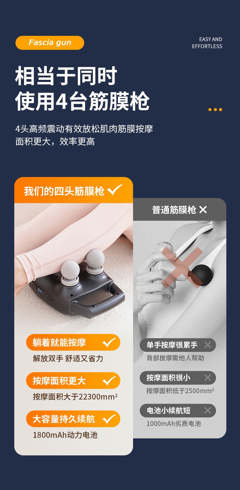 Fascia gun 4-head, waist and back massage, professional