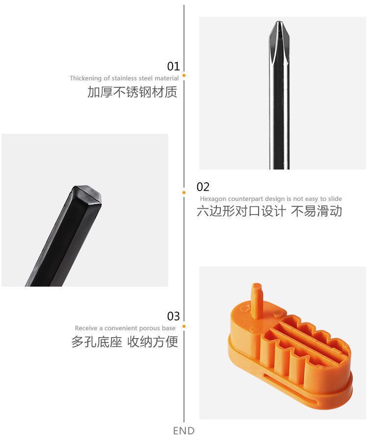 Screwdriver set, 8-piece, combination, dual-purpose